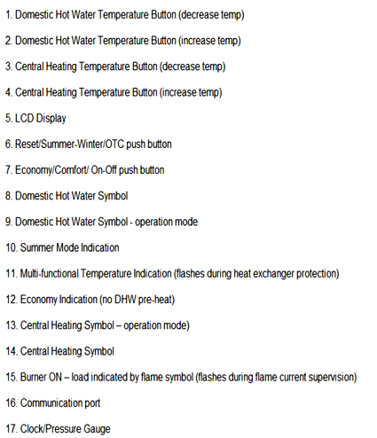 fr modena 32c.user display key.gif